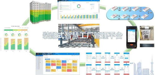賦能智造，暢游中冶綠建智慧工廠 數據處理服務的核心引擎